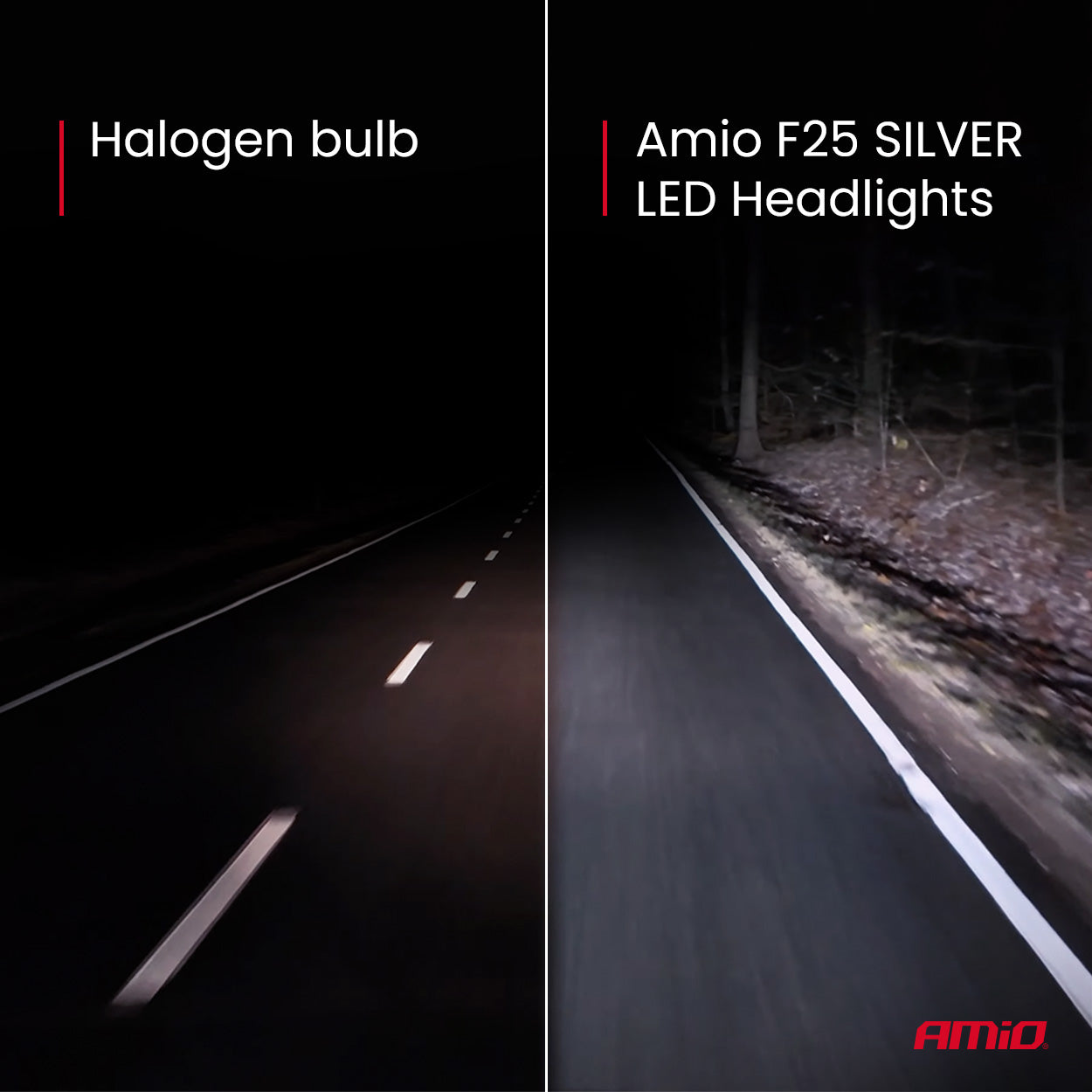 LED-pærer HB4/9006 til nærlys og fjernlys
