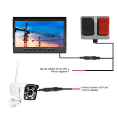 Bezdrátový set zadní kamery s 10,1" obrazovkou, 30x zoomem a nočním viděním – 12V/36V 