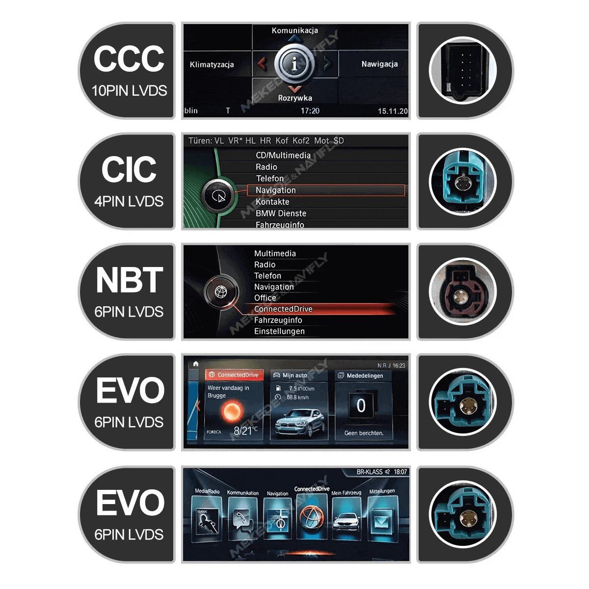 BMW 5-Serie GT F07 09-17 - 12,3" rádio s Apple CarPlay a Android Auto - Informačně-zábavní systémy: CCC, CIC, NBT, EVO