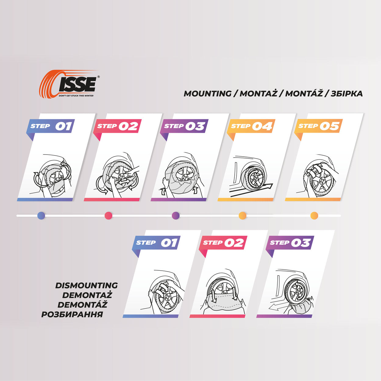 Montáž textilních sněhových řetězů Isse